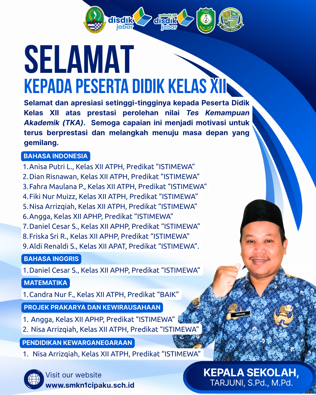 smkn-1-cipaku-berikan-apresiasi-kepada-peserta-didik-kelas-xii-atas-prestasi-nilai-tka